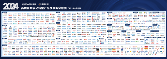 新壹科技榮膺信通院“鑄基計劃”雙項榮譽，AI筑基賦能數字技術服務新篇章