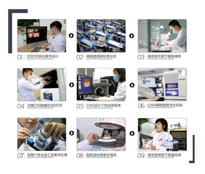 沈陽(yáng)貝佳美數(shù)字化義齒制作中心 引領(lǐng)口腔修復(fù)的數(shù)字化未來(lái)